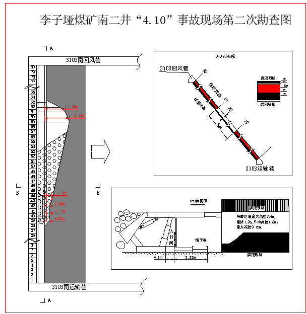 图3　现场第二次勘查图.png