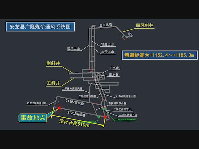 贵州省黔西南州安龙县广隆煤矿“12·16”重大煤与瓦斯突出事故警示教育片