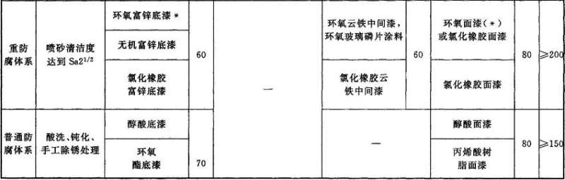 表F 推荐2.jpg