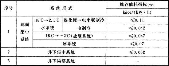 表13．2．5.jpg