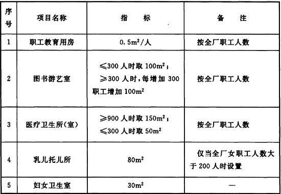 表5．3．3.1.jpg