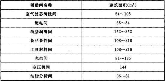 表3．2．5.jpg