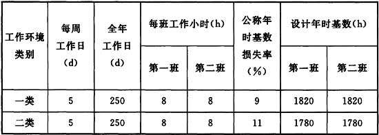 表2．0．7-2.jpg