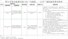 鄂尔多斯市能源局部门内“双随机、一公开”随机抽查事项清单