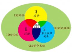 <b>煤矿企业基层区队安全管理体系建设</b>