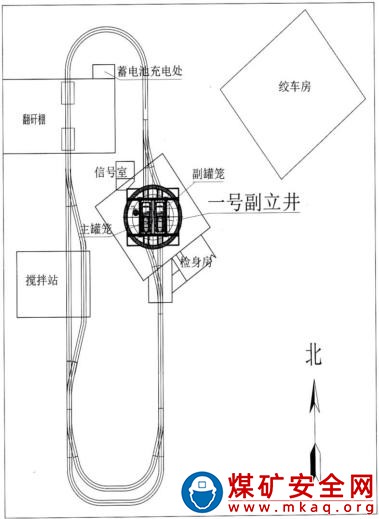 图1一号副立井场地布置图.jpg