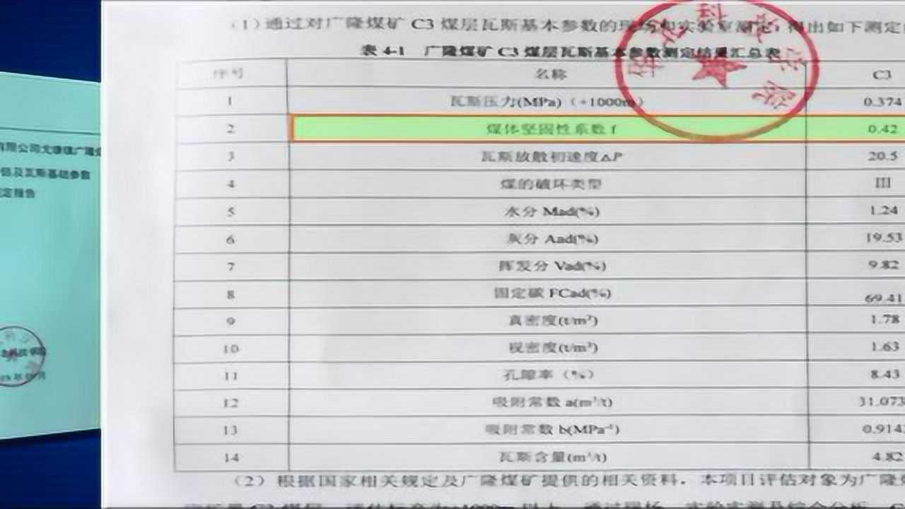 贵州省黔西南州广隆煤矿“12.16”重大煤与瓦斯突出事故警示教育片