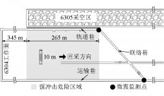 强冲击易自燃综放工作面回采速度优化设计