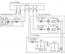 储能集装箱应急电源系统在煤矿副立井提升机上的应用