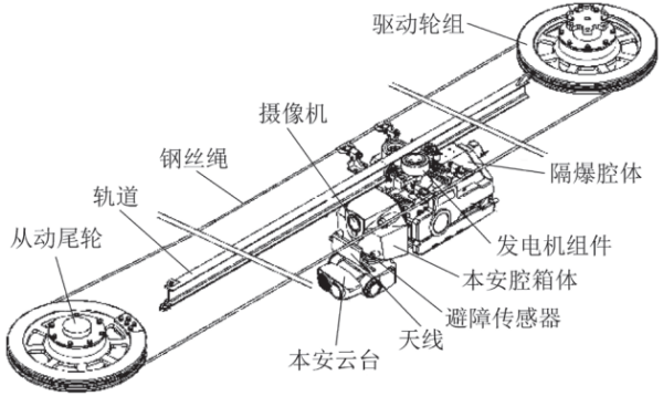 图片 140.png