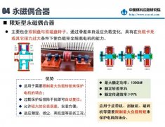 中国煤科沈阳研究院永磁及特种机器人事业部第一期线上产品宣讲会隆重举行