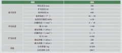 BMC600型反井钻机