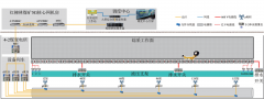 综采工作面视频拼接关键技术