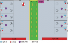 焊接车间环境监测与智能控制系统应用