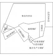 煤矿地质环境评价及治理措施研究 ——以“南梁煤矿”为例