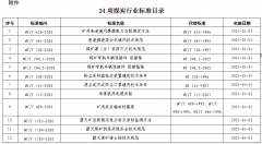 国家煤矿安全监察局批准24项煤炭行业标准