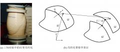 基于局部化带全局追踪的露天煤矿边坡临界滑面确定方法研究