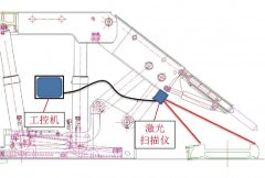 矿井煤流数字孪生激光扫描质量评价方法研究