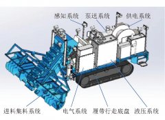 矿用淤泥自适应水仓清淤机器人研究与应用