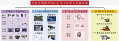 矿用卡车无人驾驶车载系统关键技术在西湾露天矿的应用