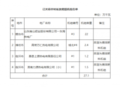 山东公示一批2024年已关停并转低效燃煤机组名单